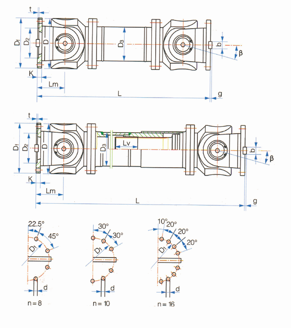 乙諦萬向軸SWC中型萬向軸參數(shù)表 乙諦萬向軸SWC中型萬向軸參數(shù)表
